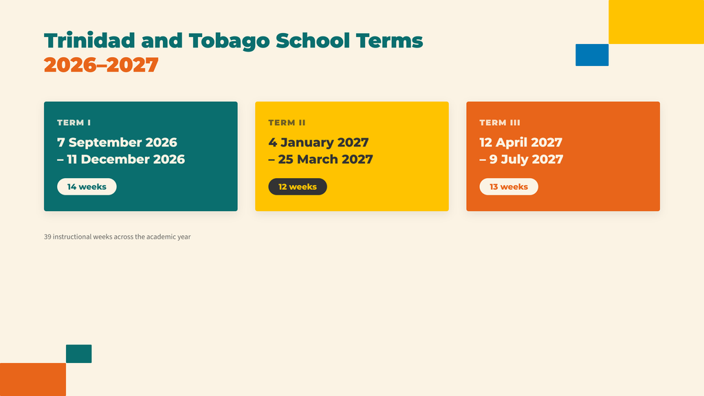 | TriniGo | The Ministry of Education has released the Trinidad and Tobago school calendar for 2026-2027. See Term I, II and III start and end dates for parents. | TriniGo